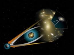 ملف:Diagram of gravitational lensing.jpg