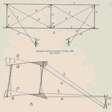 ملف:WrightBrothers1899Kite.jpg