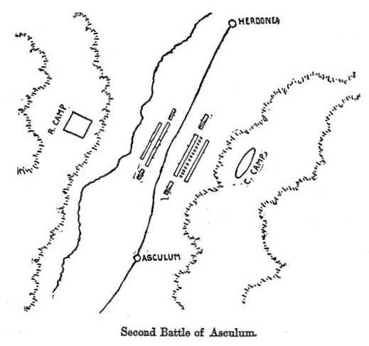 ملف:Plan of the second battle of Asculum Calusium (Canusium).jpg