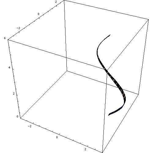 ملف:Rotationskoerper animation.gif