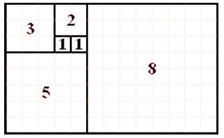 ملف:Serie-fibonacci.jpg