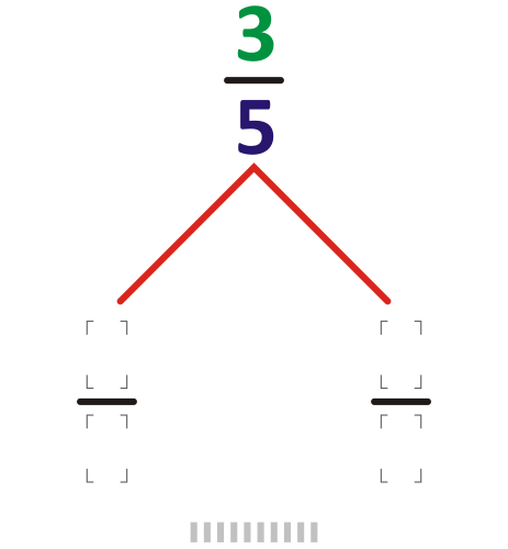 ملف:Calkin-Wilf tree children from parent.gif