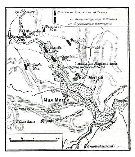 ملف:Карта к статье «Мигри». Военная энциклопедия Сытина (Санкт-Петербург, 1911-1915).jpg