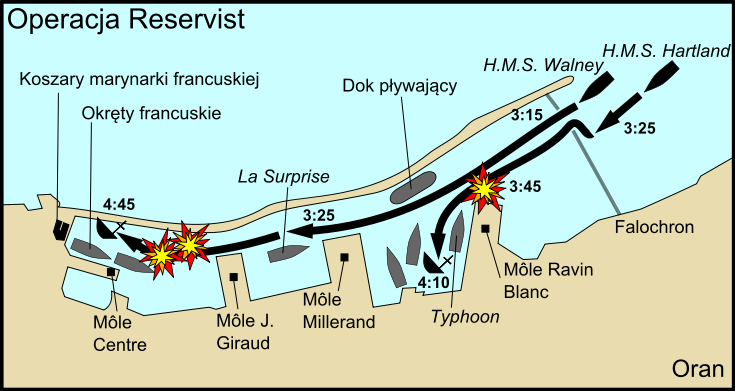 ملف:Operation reservist pl.png