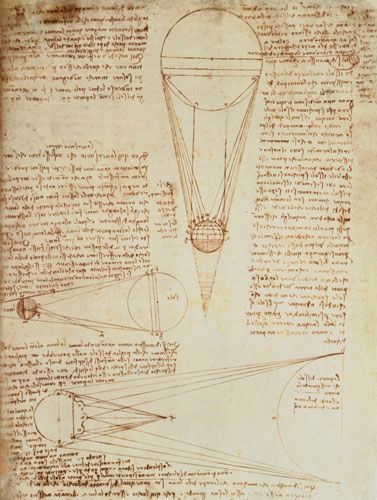 ملف:Codex de leicester.jpg