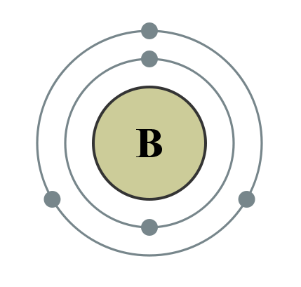ملف:Electron shell 005 Boron.png