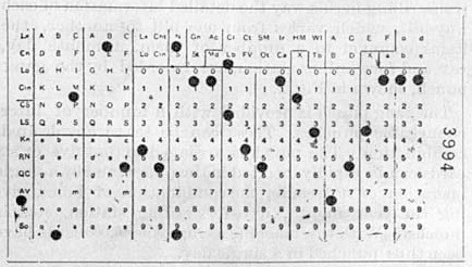 ملف:Hollerith punched card.jpg