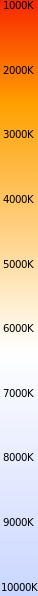 Blackbody-colours-vertical.svg