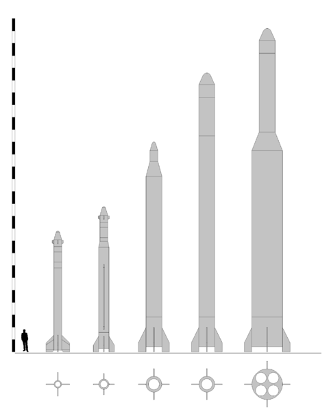 ملف:Active space launch vehicles of Iran.png