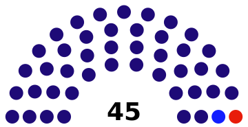 ملف:DUN Kelantan 2023.svg