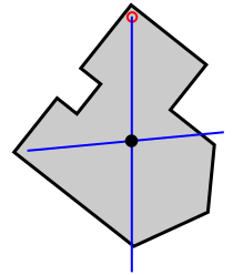 ملف:Center gravity 2.svg