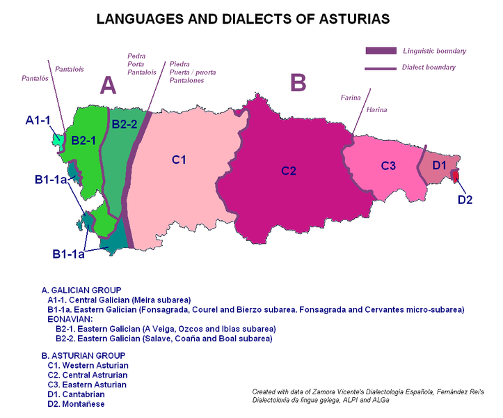 ملف:Asturian linguistic areas.PNG