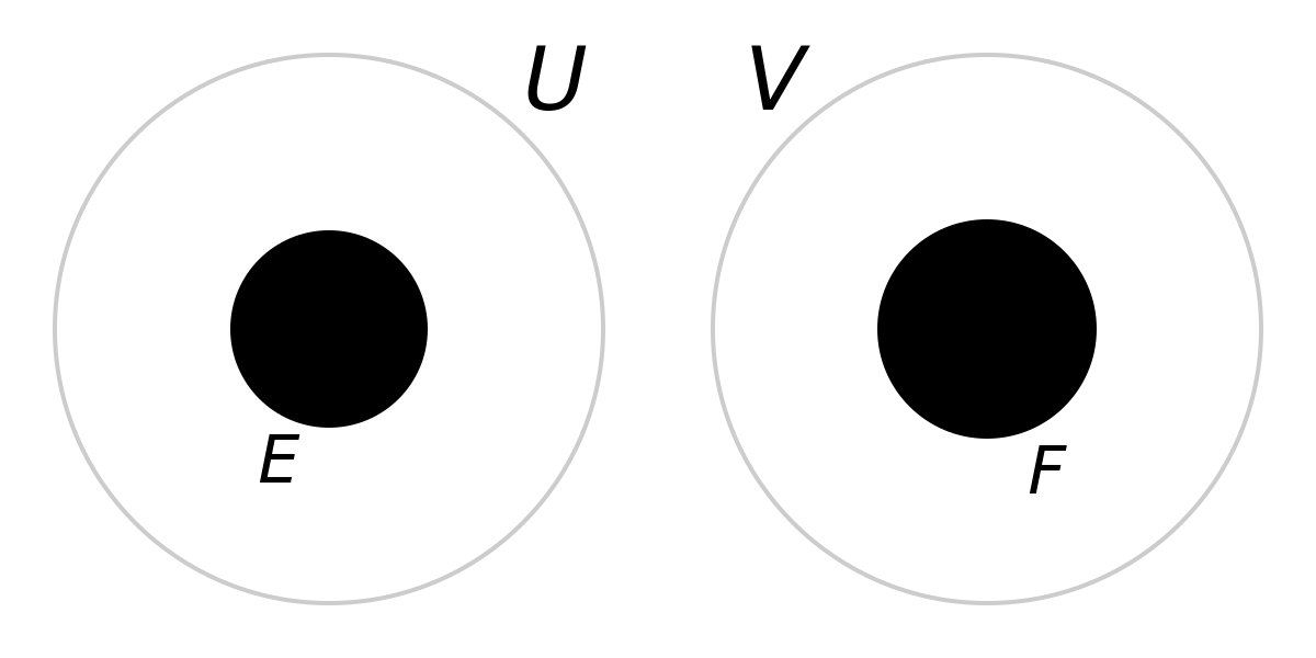 ملف:Normal space.svg - المعرفة