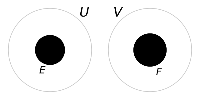 ملف:Normal space.svg - المعرفة