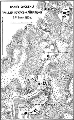 Карта-схема к статье «Кучук-Кайнарджи». Военная энциклопедия Сытина (Санкт-Петербург, 1911-1915).jpg