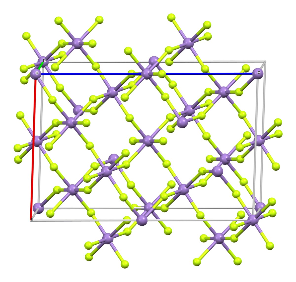 فلوريد المنغنيز الثلاثي المعرفة