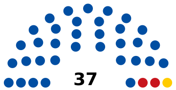 ملف:인천광역시의회 8대.svg