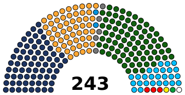 ملف:Bihar May Assembly 2020.svg