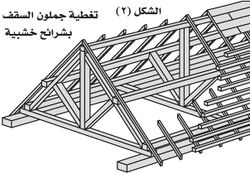 تغطية جملون السقف بشرائح خشبية.jpg.jpg