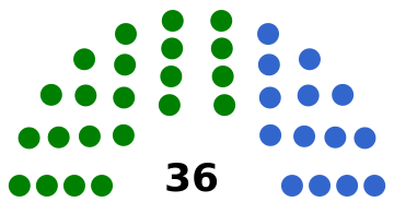 ملف:Bermudes Assemblee 2007.svg