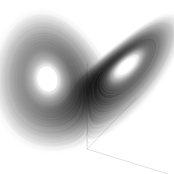 ملف:Lorenz attractor.png