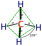 ملف:CH4-structure.svg