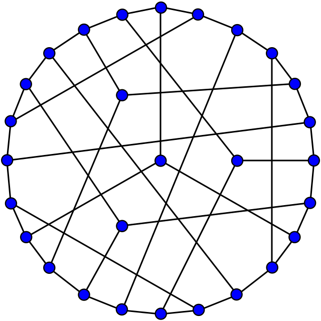 ملف:Coxeter graph.svg - المعرفة