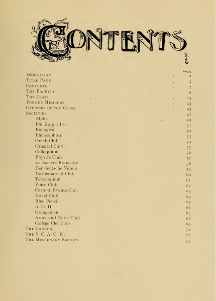 ملف:Smith College Class Book 1903.pdf