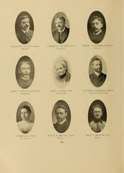 ملف:Smith College Class Book 1903.pdf