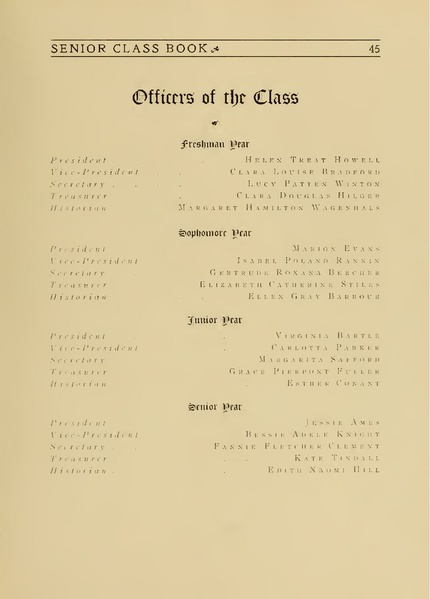 ملف:Smith College Class Book 1903.pdf