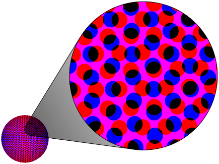 ملف:Benday Dots.svg