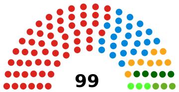 ملف:Leeds City Council 2019.svg