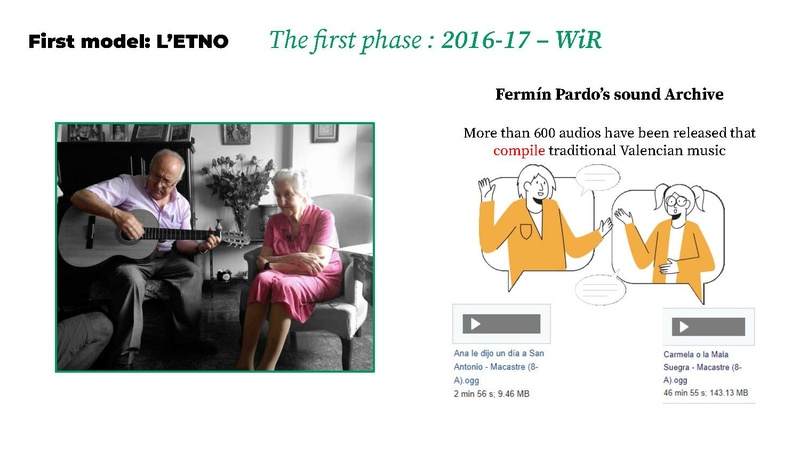 ملف:Wikimedia+Libraries in the Land of Valencia 24 july 2022 EN.pptx.pdf