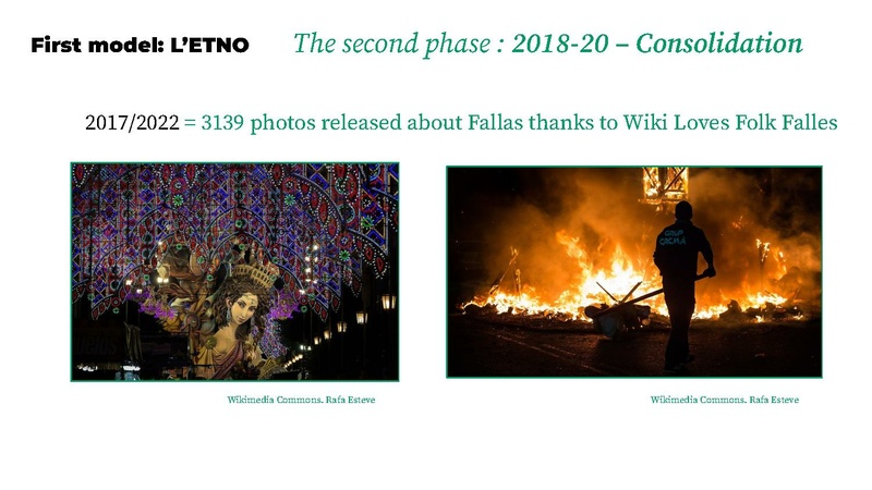 ملف:Wikimedia+Libraries in the Land of Valencia 24 july 2022 EN.pptx.pdf