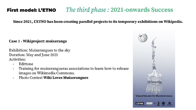ملف:Wikimedia+Libraries in the Land of Valencia 24 july 2022 EN.pptx.pdf