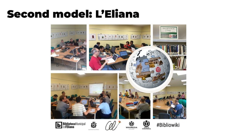 ملف:Wikimedia+Libraries in the Land of Valencia 24 july 2022 EN.pptx.pdf