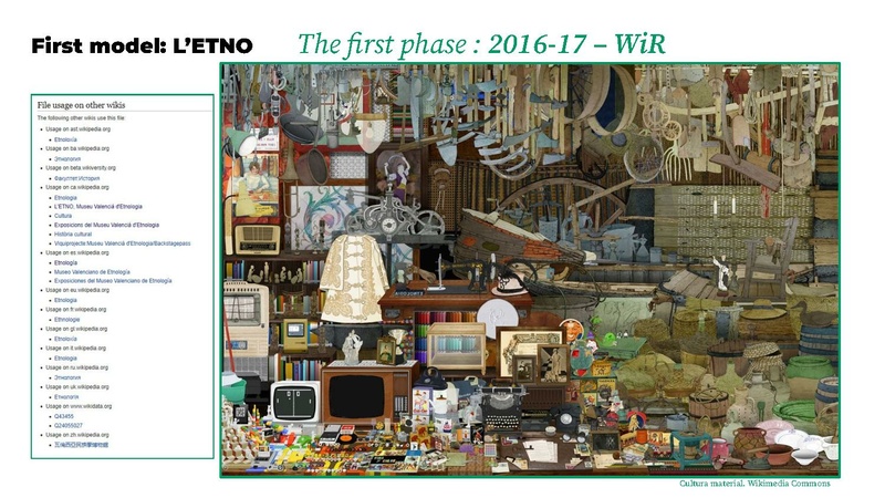 ملف:Wikimedia+Libraries in the Land of Valencia 24 july 2022 EN.pptx.pdf