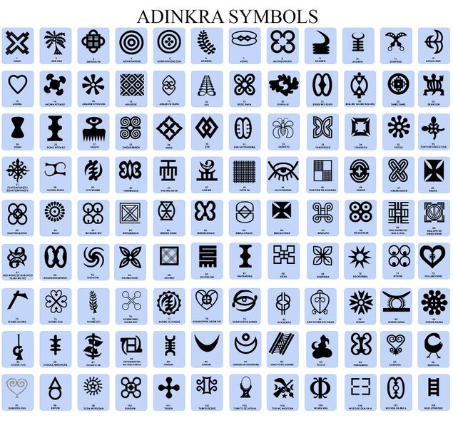 ملف:Gyaman Adinkra Symbols.jpg