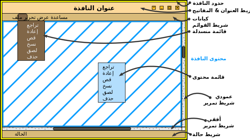 ملف:Window (windowing system).svg