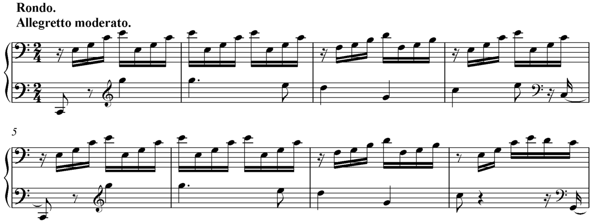إيقاع (موسيقى) Metre (music) - المعرفة