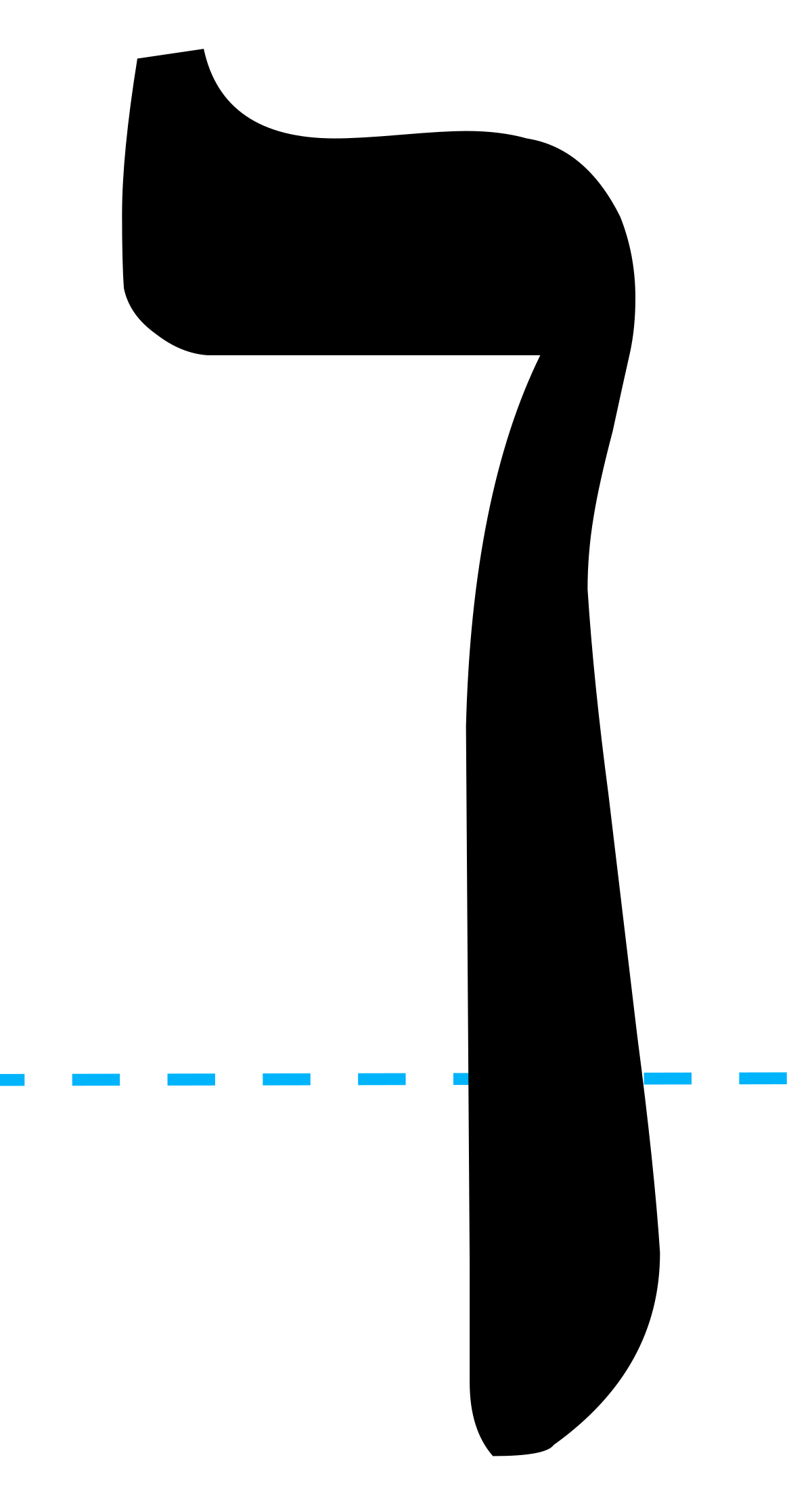 ملف:Kaf-final (Rashi-script - Hebrew letter).svg - المعرفة