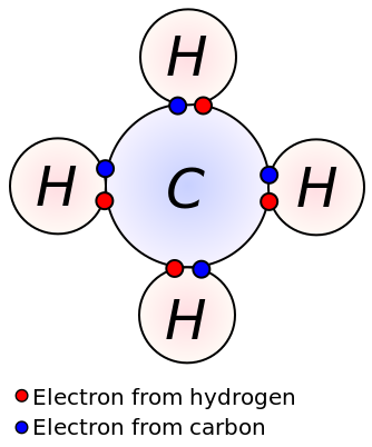ملف:Covalent.svg
