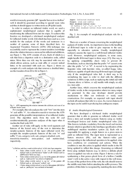 ملف:Rule based Arabic NLP.pdf