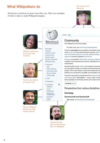 ملف:Editing Wikipedia brochure EN.pdf