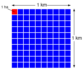 ملف:1 km2.svg
