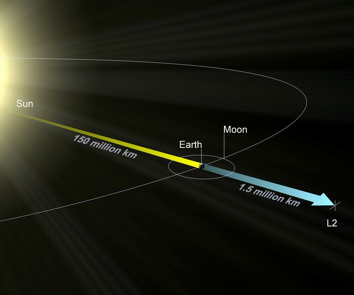 ملف:L2 rendering.jpg