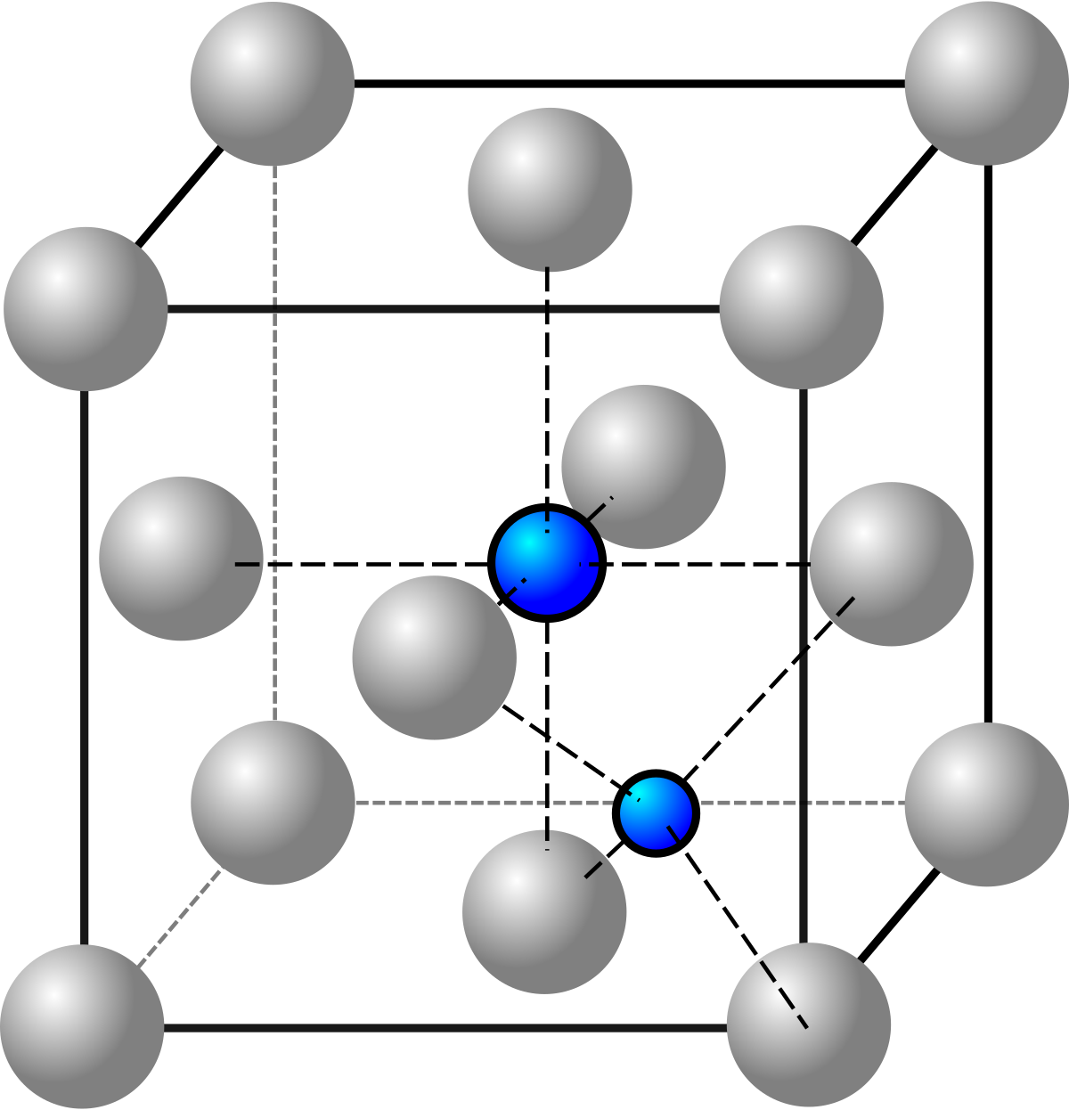 ملف:Solution solide insertion cfc 3d.svg - المعرفة