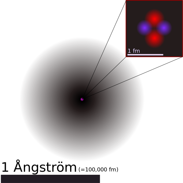 ملف:Helium atom QM.svg