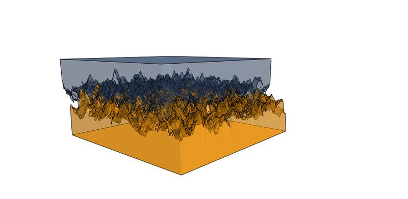 ملف:Friction between surfaces.jpg