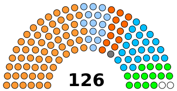 ملف:India Assam Assembly 2020.svg